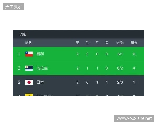 BC.Game拒绝参加格鲁吉亚赛事,将损失VRS积分