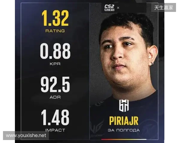 爆料:paiN已签下巴西步枪手piriajr